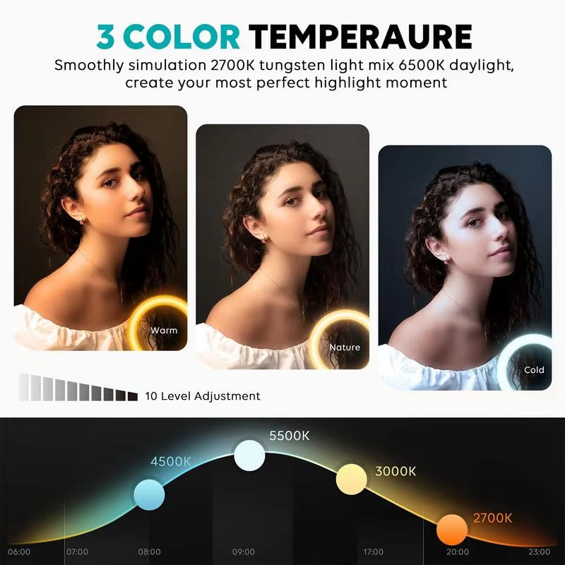 Light for Photography Studio Lights Ring Light Video Lighting Stream Light Camera Light Dimmable Photography Lighting Kit For