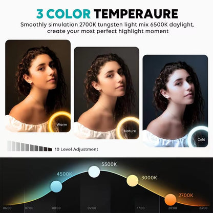 Light for Photography Studio Lights Ring Light Video Lighting Stream Light Camera Light Dimmable Photography Lighting Kit For